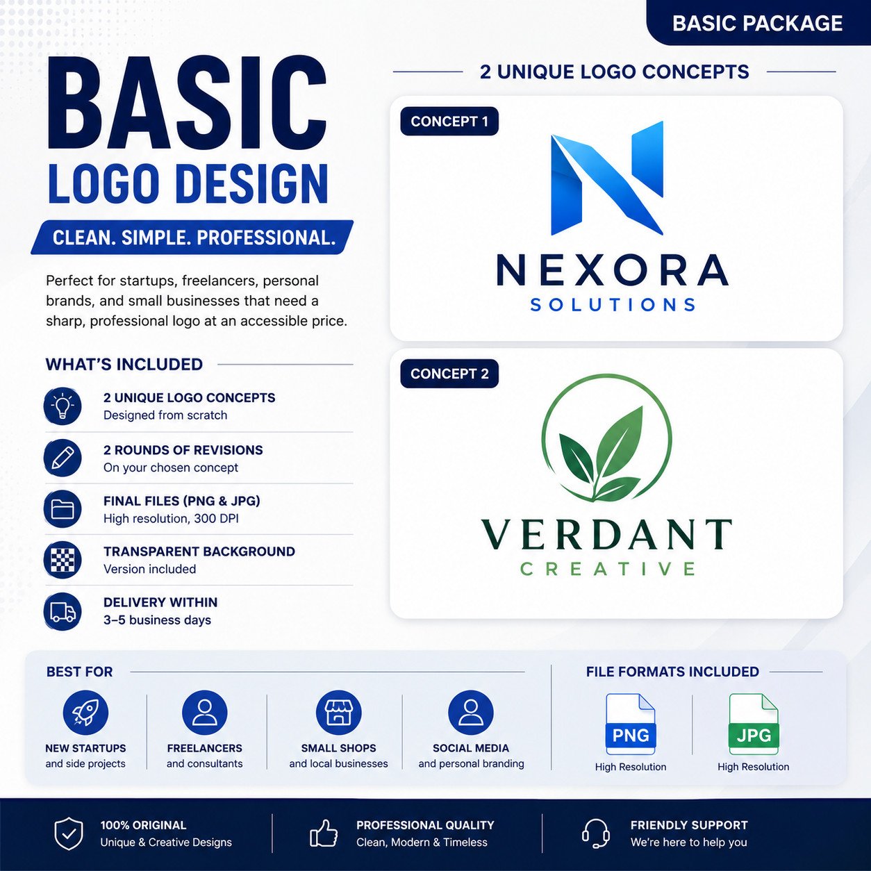 custom logo design – build a brand that stands out basic